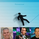 Startup_Forecast_Featured