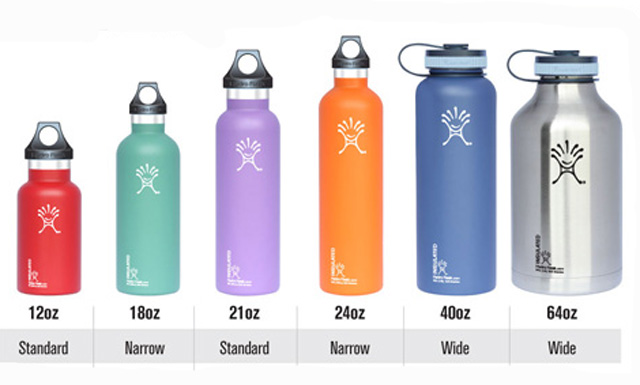 Hydro_Flask_Bottle_Review