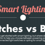 smart switch vs smart bulb